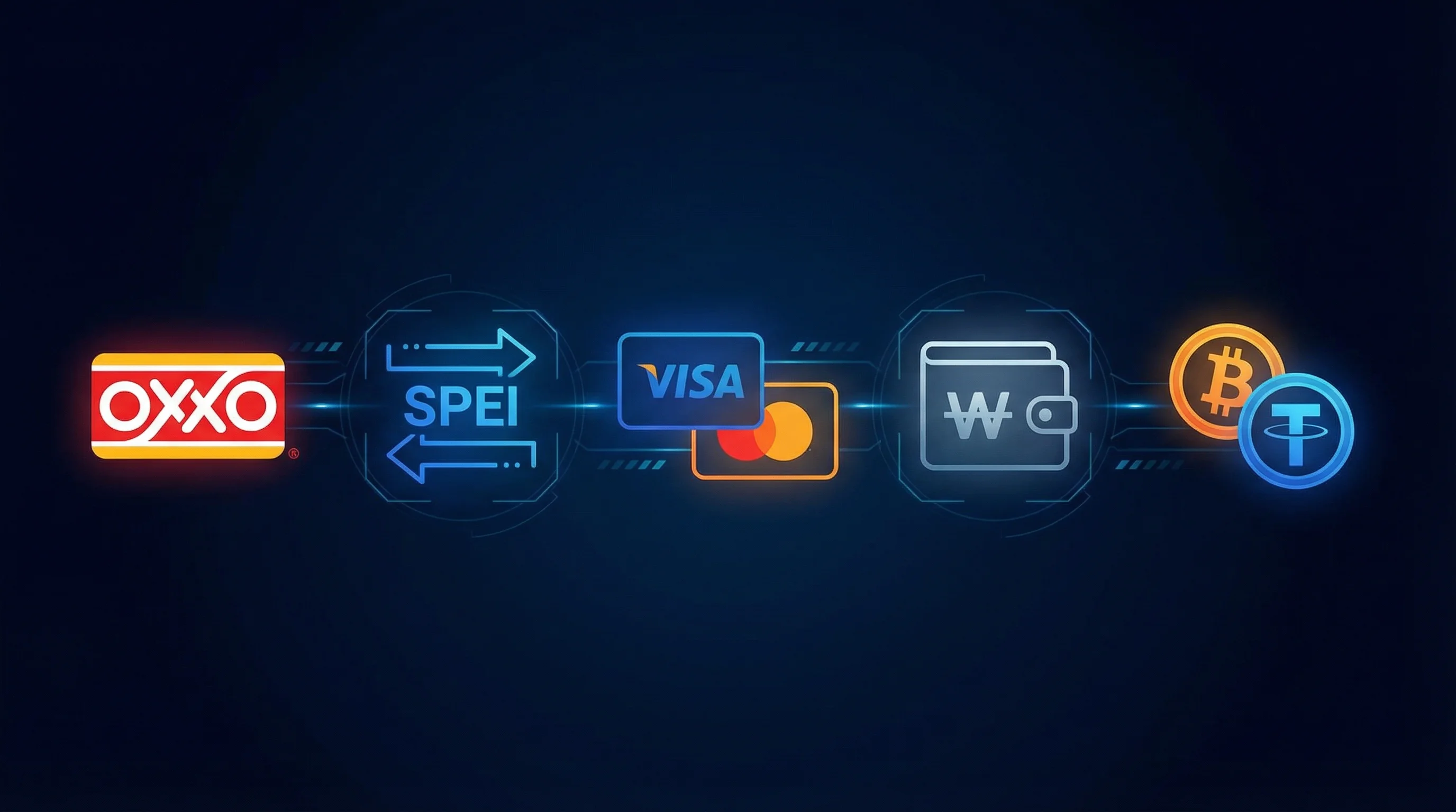 Métodos de pago disponibles: OXXO, SPEI, Visa, Mastercard, Bitcoin, USDT